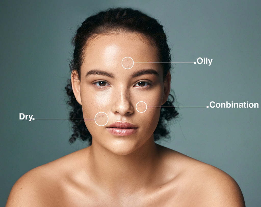 How to Determine Your Skin Type: A Complete Guide – Three Notes Skincare